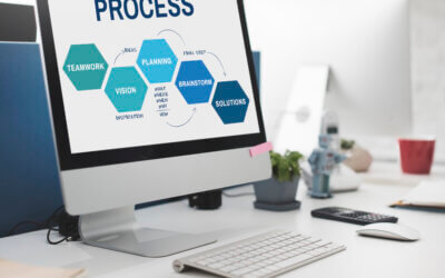 Process Mining and Automation
